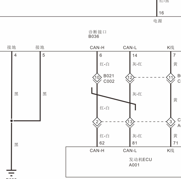 2020年福田祥菱发动机和OBD电路图针脚资料