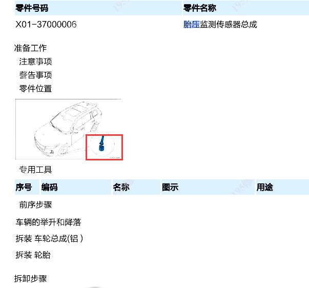 2023年理想L9胎压监测模块位置