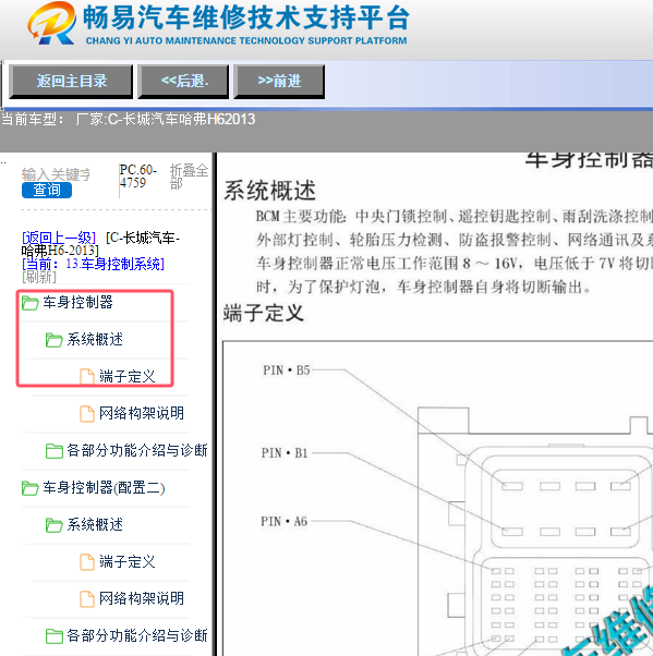 2013年长城汽车哈弗H6车身电脑针脚资料