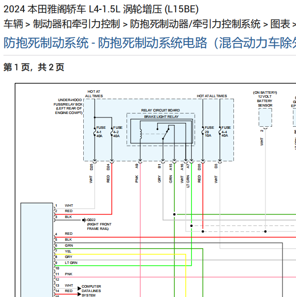 2024年本田雅阁ABS电路图