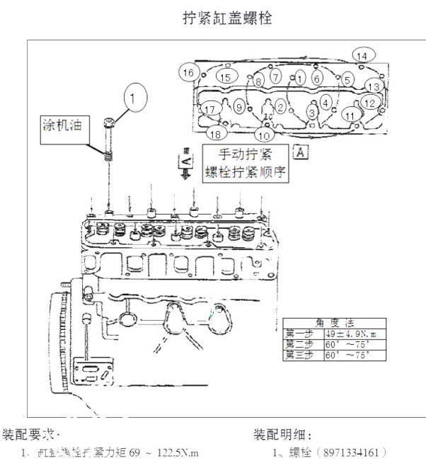 18年庆铃TAGA缸盖螺丝扭矩