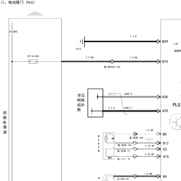 2019年奇瑞捷途X70S 尾门电路图