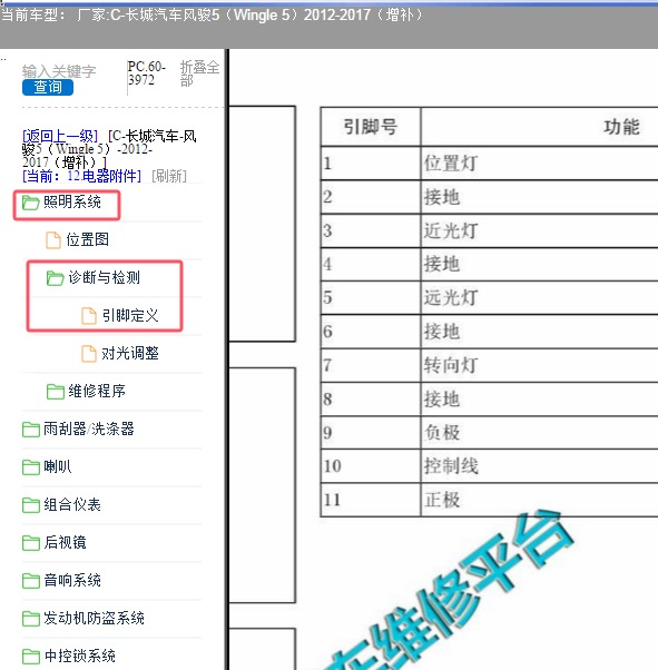 2016年长城汽车-风骏5 大灯针脚