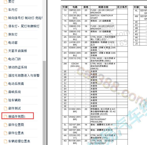 2013年福特翼博1.5发动机针脚定义