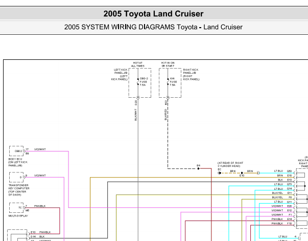 2005年丰田酷路泽网络通讯电路图