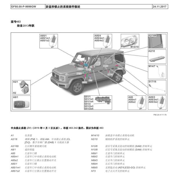 2010年奔驰G500防盗喇叭的安装位置