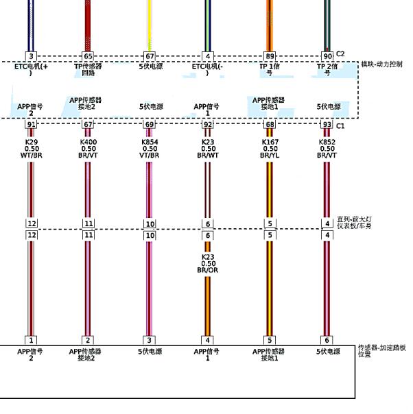 2015年吉普指南者2.0发动机油门踏板中文电路图
