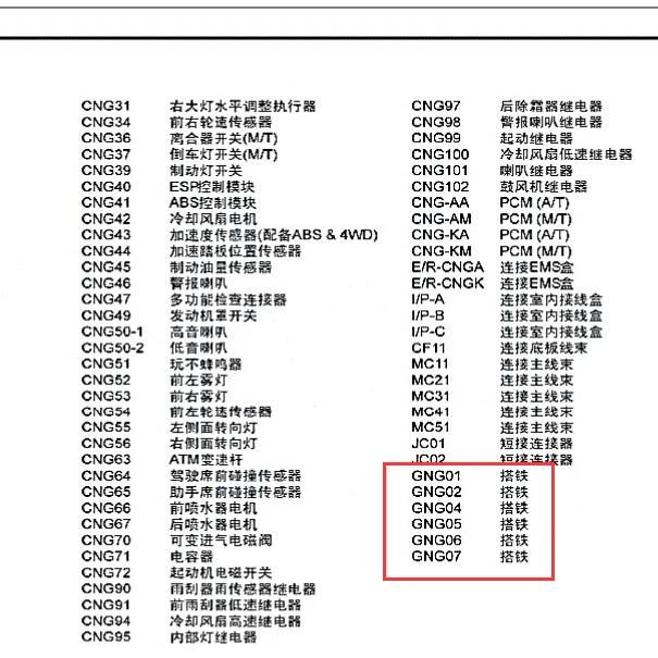 2012年起亚智跑机舱搭铁.