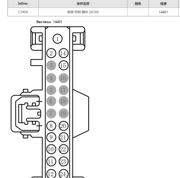 2018年福特福克斯导航音响模块针脚图和电路图