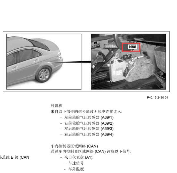2011年奔驰C250 CGI胎压接收模块位置