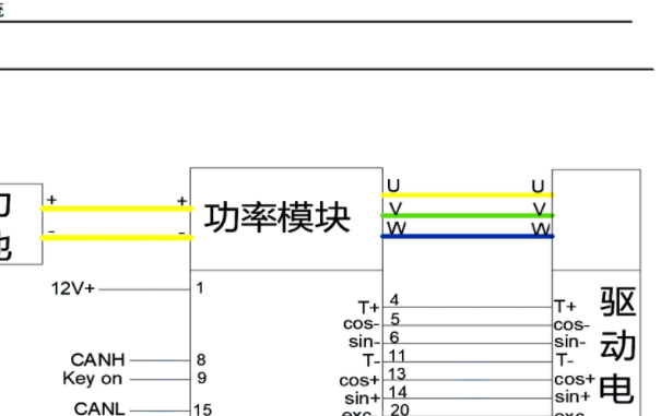 2023年开瑞江豚EV电机控制器的线路图