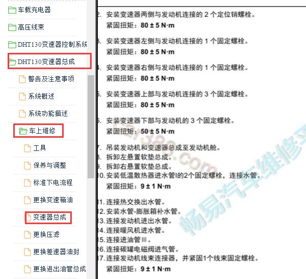 2024年奇瑞风云A8变速箱扭矩资料