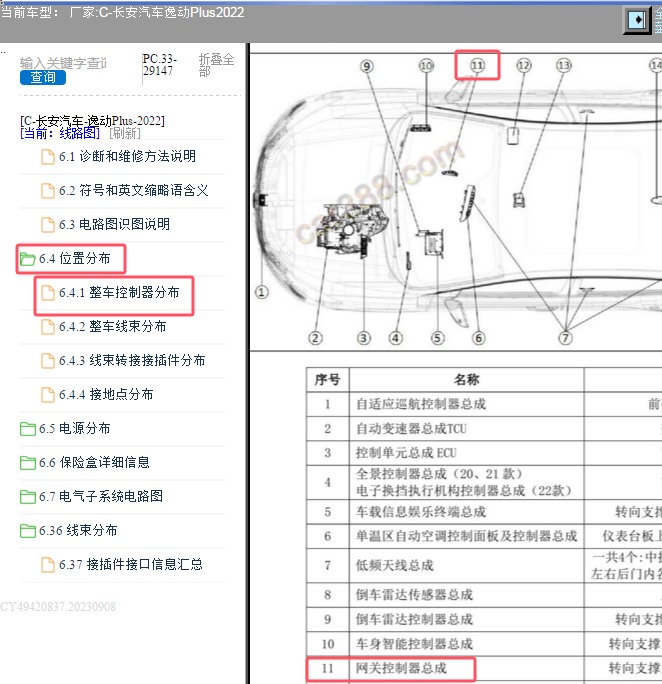 2022年长安逸动Plus 网关模块位置资料