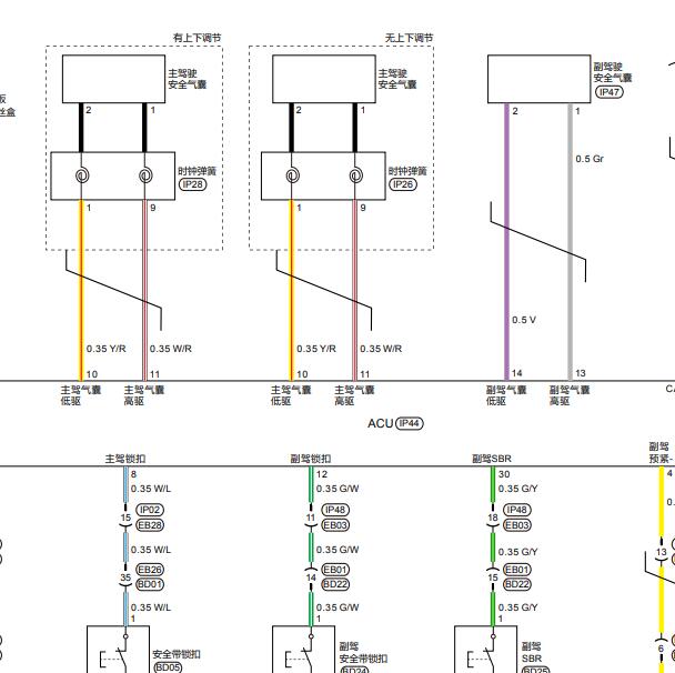 2022年零跑T03气囊电路图