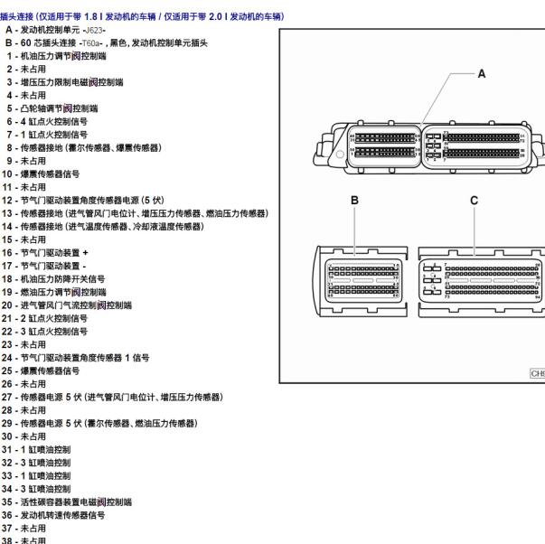 2014年大众途观发动机针脚定义