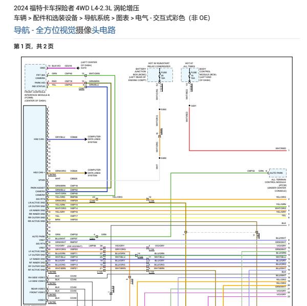 2024年福特探险者前摄像电路图