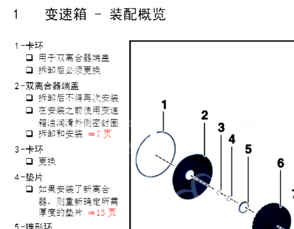 2018年斯柯达柯迪亚克变速箱维修手册
