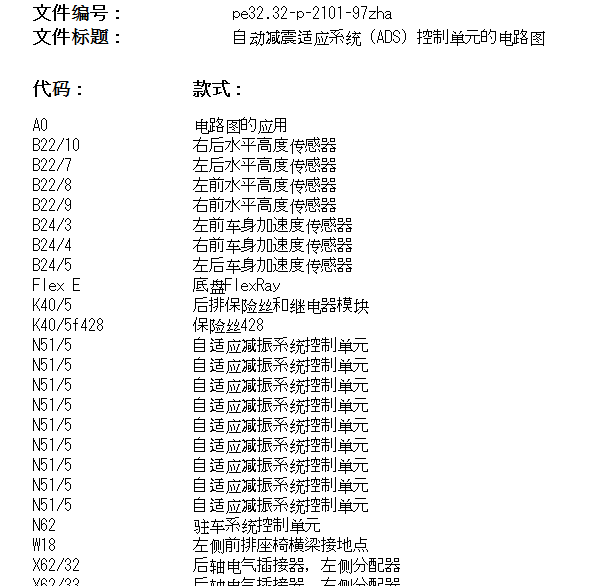 2017年奔驰G500底盘悬架维修手册和电路图