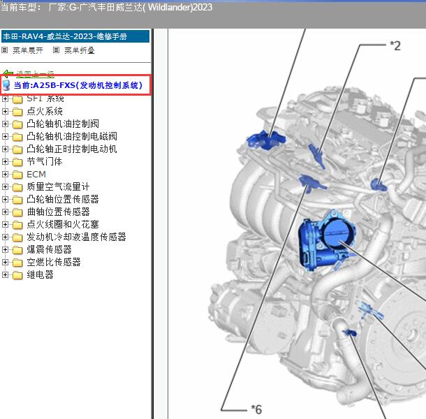2023年丰田威兰达A25B-FXS发动机电脑维修资料