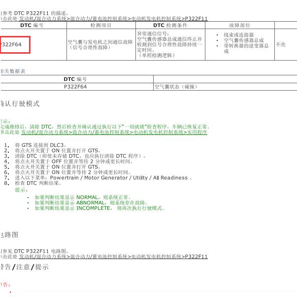 2024年丰田格瑞维亚P322F64故障码资料