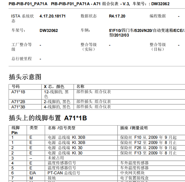 2012年宝马520i 仪表针脚资料