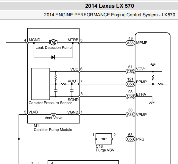 2014年雷克萨斯LX570 碳罐电路图和P0441/P0453故障码维修手册