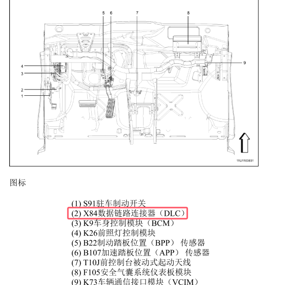 2014年别克GL8 诊断插头位置