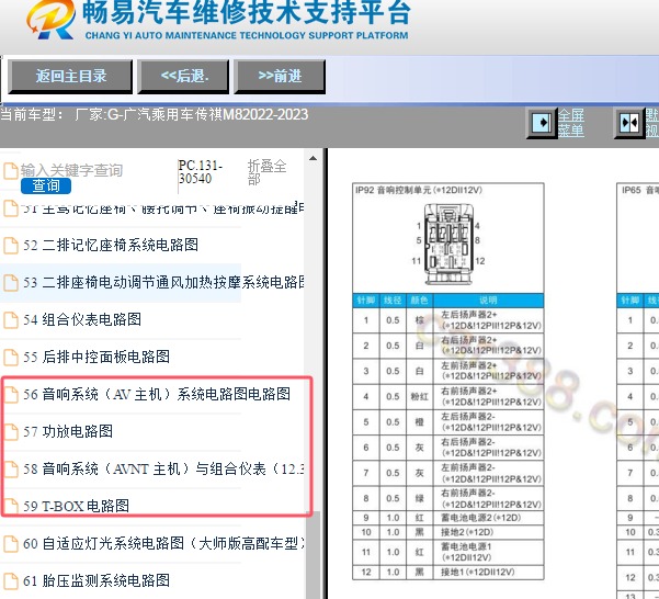 2022-2023年广汽传祺M8娱乐音响系统针脚资料