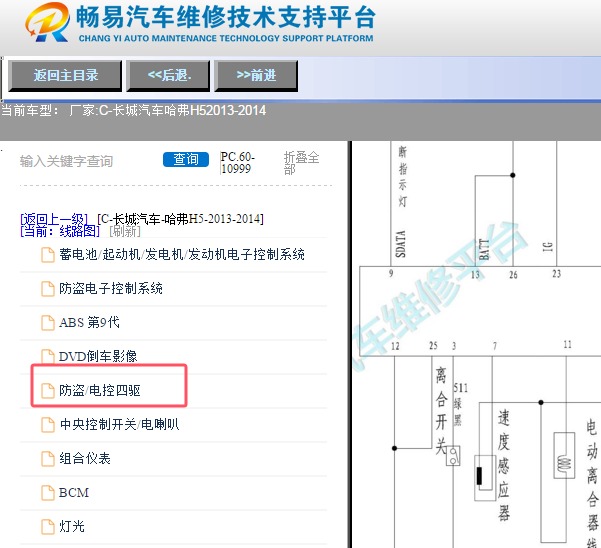 2013-2014年长城哈弗H5四驱电路图资料