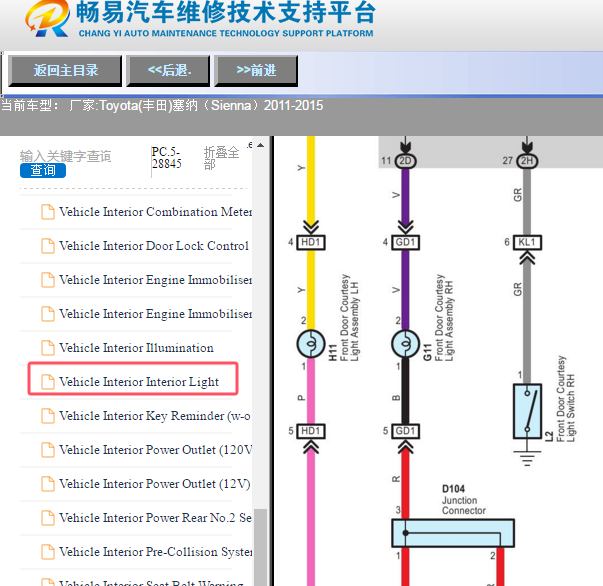 2012年丰田塞纳门控灯电路图