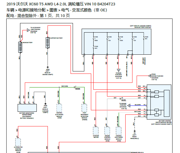 2019年沃尔沃XC60胎压相关电路图和保险丝继电器电路图