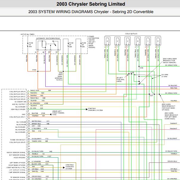 2003年克莱斯勒铂锐2.7发动机电路图