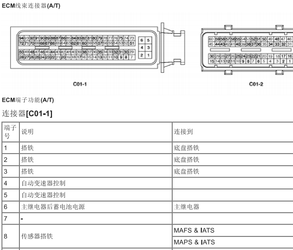2009年现代雅绅特发动机针脚资料