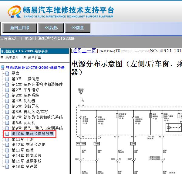 2009年凯迪拉克CTS保险丝盒电路图