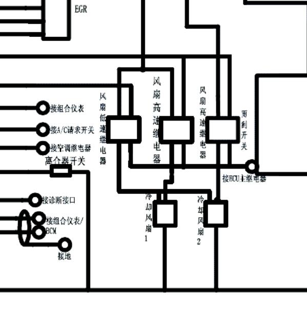 2016年东风御风ZD25D14发动机风扇电路图.