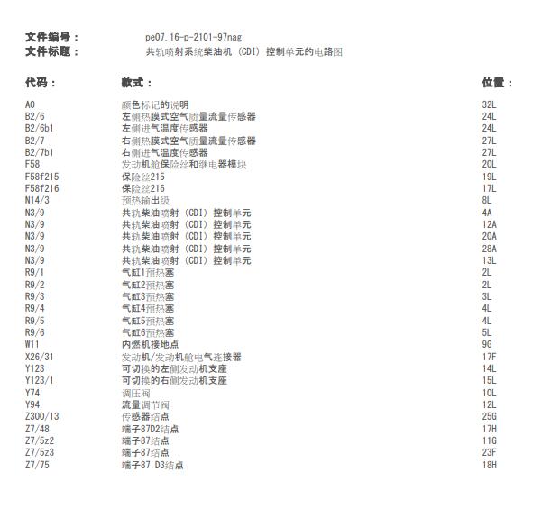 2013年奔驰GL350 642发动机电路图