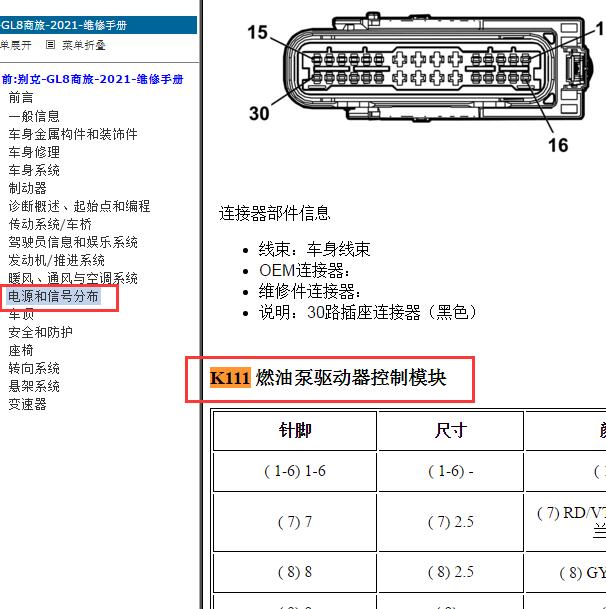 2021年别克GL8 LSY发动机油泵控制针脚定义
