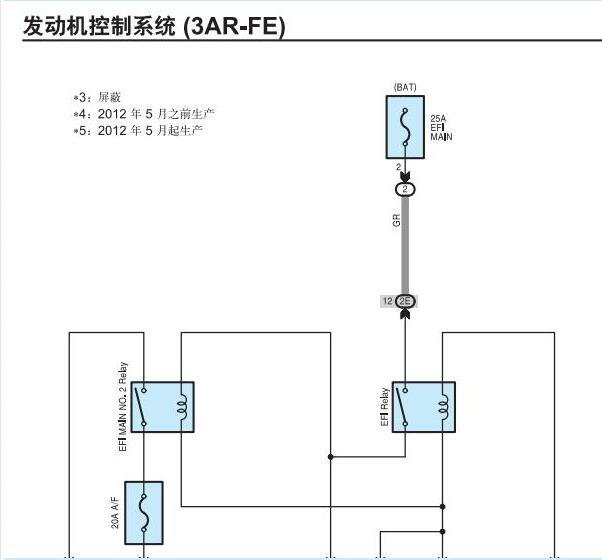2012年丰田汉兰达发动机电路图