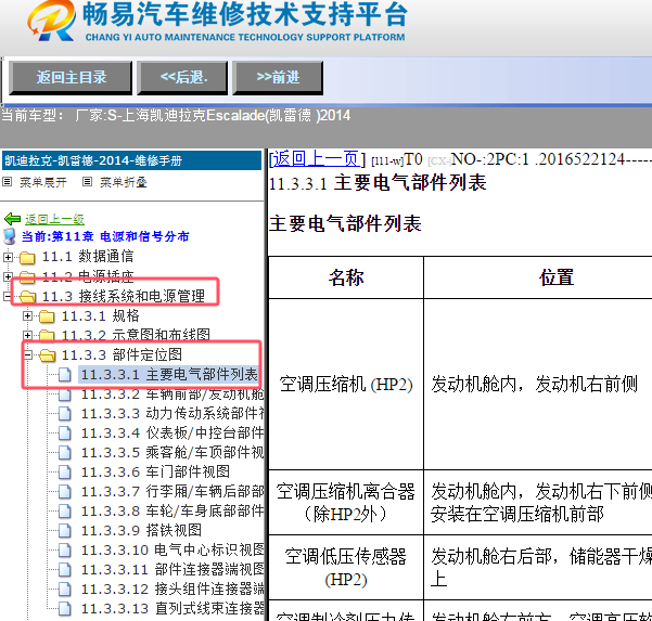 2014年凯迪拉克凯雷德模块位置资料
