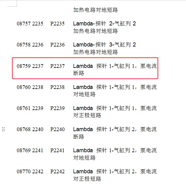 奥迪与大众故障码解析