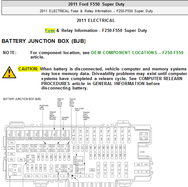 2011年福特F-550 保险继电器资料