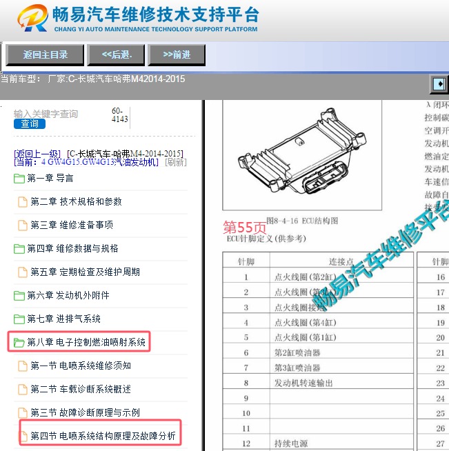 2014-2015年长城哈弗M4发动机电脑针脚资料