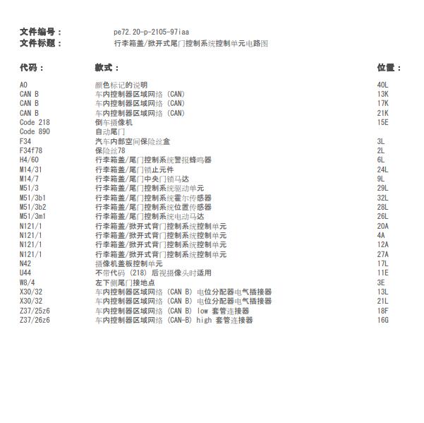 2018年奔驰GLA220 尾门电路图