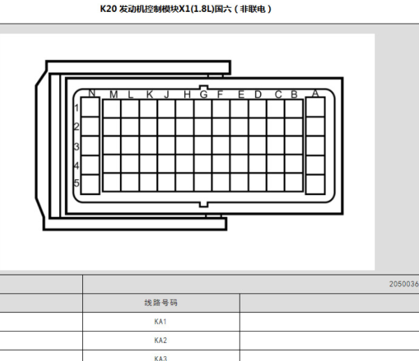 2021年五菱荣光新卡发动机电脑针脚资料