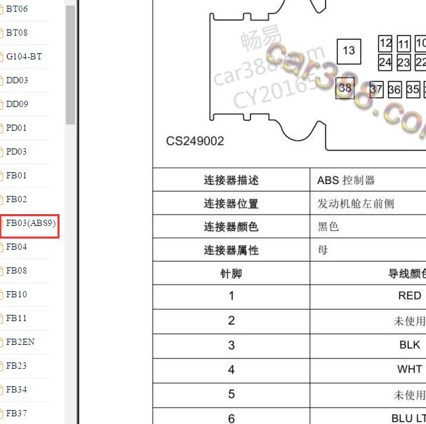2021-2022年大通V80 ABS针脚定义.