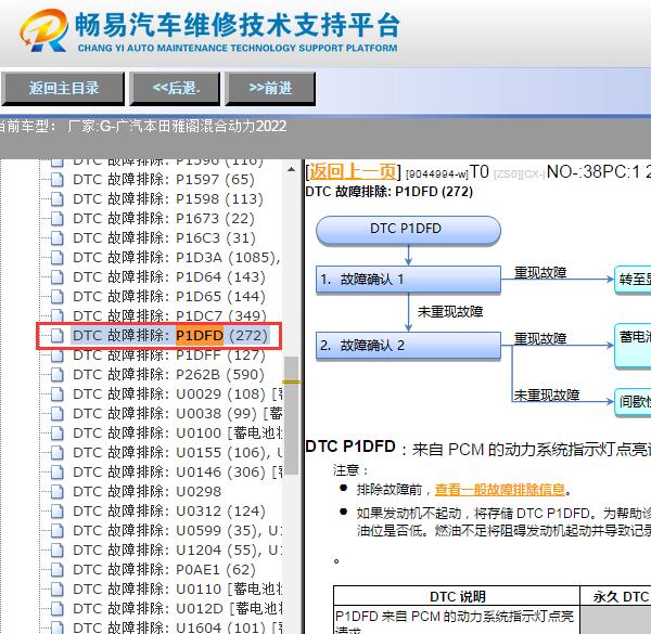 2022年本田雅阁P1DFD故障码资料