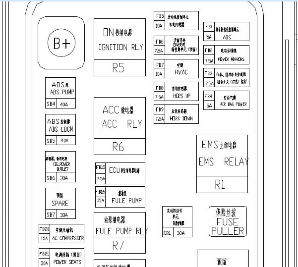 2010年奇瑞旗云3保险说明资料