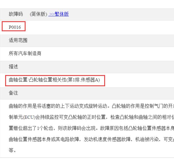 2022年江淮瑞风M3 P0016故障码资料.