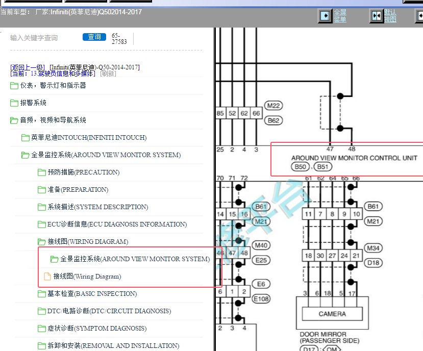 14-17年英菲尼迪Q50全景模块线路图