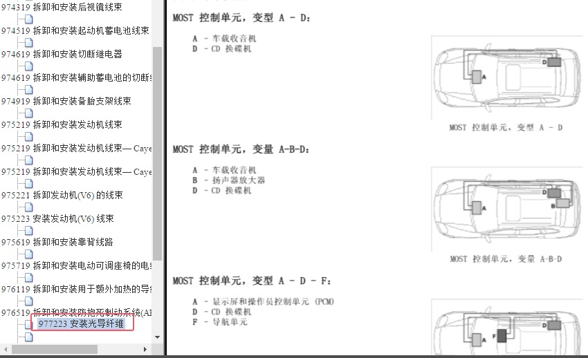 06年保时捷卡宴MOST光纤模块位置图
